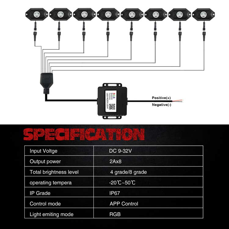 topcity have best jeep led rock lights,rigid industries lights,jeep jk rock lights,motorcycle led lights,rock led,blue rock lights,jeep wrangler rock lights,green rock lights,best led rock lights manufacturer, auto led supplier, auto led factory, auto led exporter